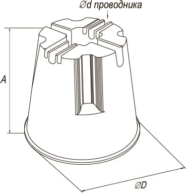 Derzhatelkrovelnyyplastikovyy ruterra