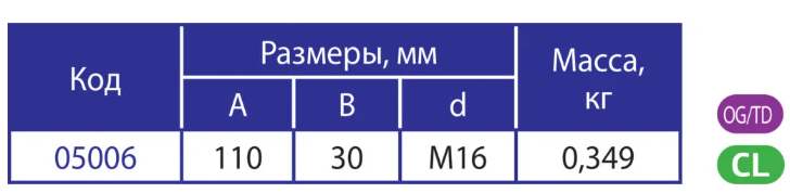 изображение_2024-12-28_134816292.png изображение_2024-12-28_134816292.png