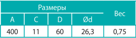 Снимок экрана 2025-01-10 162314.png Снимок экрана 2025-01-10 162314.png