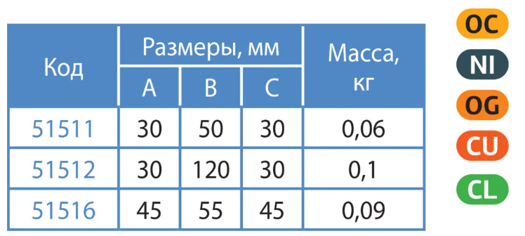 изображение_2024-12-28_115310345.png