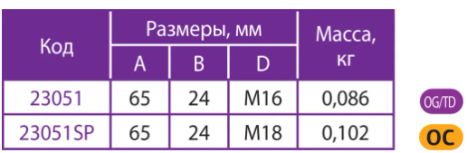 изображение_2025-01-08_162639632.png изображение_2025-01-08_162639632.png