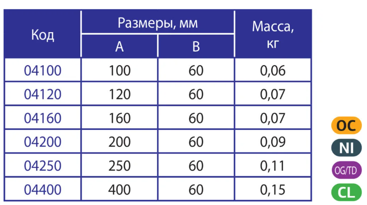 изображение_2024-12-28_135655779.png