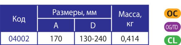 derzhatel-molniepriemnika-na-kruglyj-konek-dvojnoj-ruterra-tabliza.png derzhatel-molniepriemnika-na-kruglyj-konek-dvojnoj-ruterra-tabliza.png