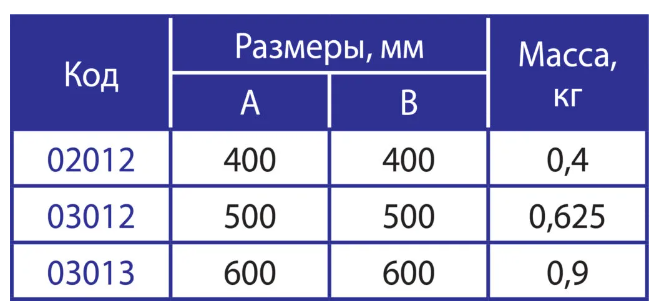 изображение_2024-12-28_141317739.png