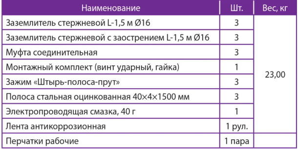 изображение_2025-01-08_125359883.png