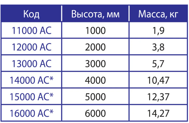 изображение_2024-12-28_133101658.png