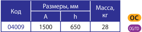 opora-dlya-molniepriemnoj-machty-ruterra tablitsa.png opora-dlya-molniepriemnoj-machty-ruterra tablitsa.png