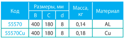 Алюминиевый компенсатор для молниезащиты