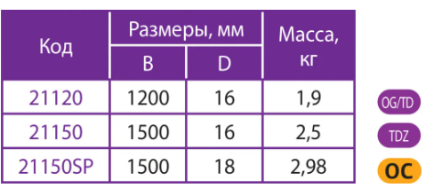 Снимок экрана 2025-01-08 163502.png Снимок экрана 2025-01-08 163502.png