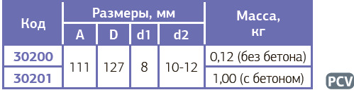 Снимок экрана 2025-03-06 093605.png