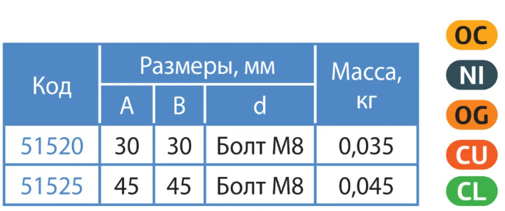 изображение_2024-12-28_115156361.png