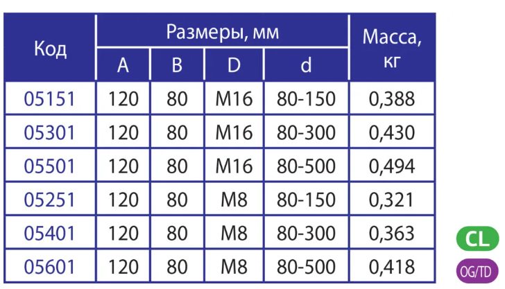 изображение_2024-12-28_135107957.png