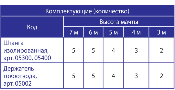 изображение_2024-12-28_135444312.png